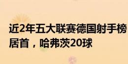 近2年五大联赛德国射手榜：菲尔克鲁格28球居首，哈弗茨20球