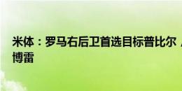 米体：罗马右后卫首选目标普比尔，也在关注桑托斯和I-卡博雷