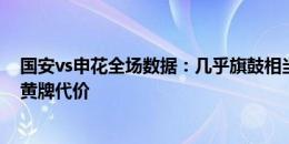 国安vs申花全场数据：几乎旗鼓相当，国安赢球但付出5张黄牌代价