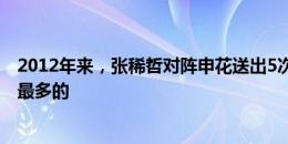 2012年来，张稀哲对阵申花送出5次助攻，是对阵单一对手最多的