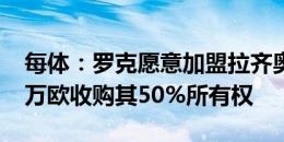 每体：罗克愿意加盟拉齐奥，后者提出2000万欧收购其50%所有权