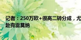 记者：250万欧+很高二转分成，尤文21岁后卫巴比耶里将赴克雷莫纳