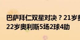 巴萨拜仁双星对决？21岁费尔明5场4球2助，22岁奥利斯5场2球4助