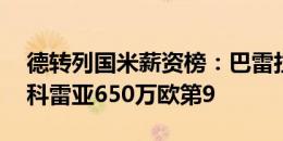 德转列国米薪资榜：巴雷拉等4人超千万欧，科雷亚650万欧第9