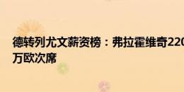 德转列尤文薪资榜：弗拉霍维奇2200万欧，什琴斯尼1200万欧次席