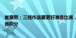 崔康熙：三线作战要更好准备比赛，近期成绩不是很好需联赛积分