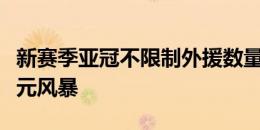 新赛季亚冠不限制外援数量，西亚球队刮起金元风暴