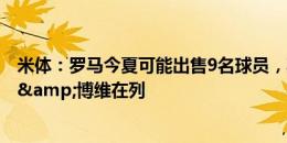 米体：罗马今夏可能出售9名球员，斯莫林&亚伯拉罕&博维在列