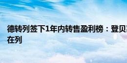 德转列签下1年内转售盈利榜：登贝莱1亿欧，恩佐、罗德里在列