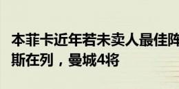 本菲卡近年若未卖人最佳阵：努涅斯、菲利克斯在列，曼城4将