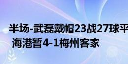 半场-武磊戴帽23战27球平纪录古斯塔沃破门 海港暂4-1梅州客家