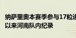 纳萨里奥本赛季参与17粒进球 追平自2012年以来河南队内纪录