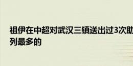 祖伊在中超对武汉三镇送出过3次助攻，是对阵单一对手并列最多的