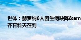 世体：赫罗纳6人因生病缺阵&2人伤缺，范德贝克、齐甘科夫在列