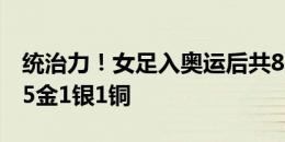 统治力！女足入奥运后共8届赛事，美国赢得5金1银1铜