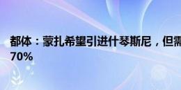 都体：蒙扎希望引进什琴斯尼，但需要尤文承担球员薪水的70%