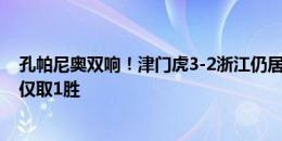 孔帕尼奥双响！津门虎3-2浙江仍居第八 浙江近5轮丢16球仅取1胜