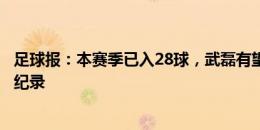 足球报：本赛季已入28球，武磊有望挑战亚洲八大联赛金靴纪录