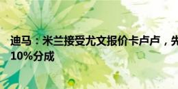 迪马：米兰接受尤文报价卡卢卢，先租后买总价2050万欧+10%分成