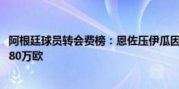 阿根廷球员转会费榜：恩佐压伊瓜因居首，克雷斯波00年5680万欧