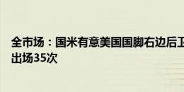 全市场：国米有意美国国脚右边后卫斯卡利，上赛季为门兴出场35次