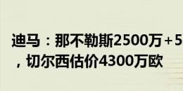 迪马：那不勒斯2500万+500万欧报价卢卡库，切尔西估价4300万欧