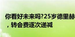 你看好未来吗?25岁德里赫特5年辗转3家豪门，转会费逐次递减