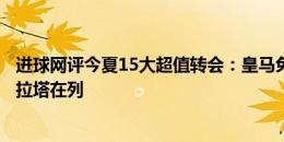 进球网评今夏15大超值转会：皇马免签姆总第一，瓦拉内莫拉塔在列