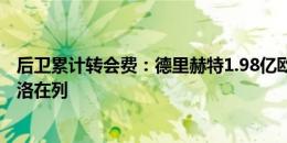 后卫累计转会费：德里赫特1.98亿欧，格瓦、卢卡斯、坎塞洛在列