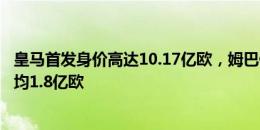 皇马首发身价高达10.17亿欧，姆巴佩+贝林厄姆+维尼修斯均1.8亿欧