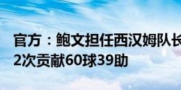 官方：鲍文担任西汉姆队长，效力4年出场202次贡献60球39助