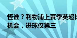 怪谁？利物浦上赛季英超比曼城多制造53次机会，进球仅第三