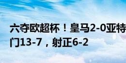 六夺欧超杯！皇马2-0亚特兰大全场数据：射门13-7，射正6-2