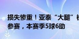 损失惨重！亚泰“大腿”祖伊10月前都无法参赛，本赛季5球6助