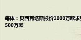 每体：贝西克塔斯报价1000万欧求购法耶，巴萨依然想要1500万欧