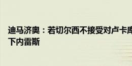 迪马济奥：若切尔西不接受对卢卡库的报价，那不勒斯将签下内雷斯