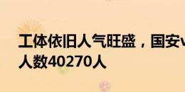 工体依旧人气旺盛，国安vs浙江队到场观赛人数40270人