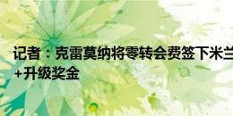 记者：克雷莫纳将零转会费签下米兰前锋纳斯蒂，50%二转+升级奖金