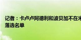 记者：卡卢卢阿德利和波贝加不在米兰计划内，因转会原因落选名单