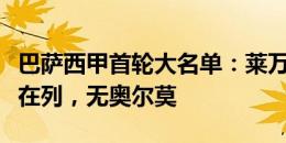 巴萨西甲首轮大名单：莱万、佩德里、亚马尔在列，无奥尔莫