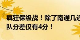 疯狂保级战！除了南通几近锁定降级，其他7队分差仅有4分！