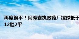 再度绝平！阿隆索执教药厂控球低于48%的14场比赛，取得12胜2平