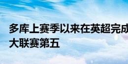 多库上赛季以来在英超完成101次过人，排五大联赛第五