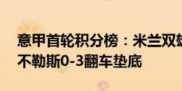 意甲首轮积分榜：米兰双雄等12队战平，那不勒斯0-3翻车垫底