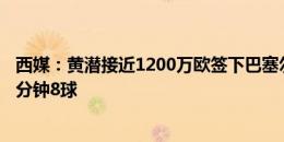 西媒：黄潜接近1200万欧签下巴塞尔前锋巴里，本赛季300分钟8球