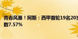 青春风暴！阿斯：西甲首轮19名20岁以下球员出场，占总人数7.57%