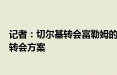 记者：切尔基转会富勒姆的交易已关闭，里昂还会探索更多转会方案