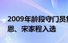 2009年龄段守门员集训名单：毛永彬、江承恩、宋家程入选