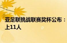 亚足联挑战联赛奖杯公布：融入躯干元素，11个切面代表场上11人