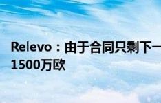 Relevo：由于合同只剩下一年，巴萨不会为基耶萨报价超过1500万欧